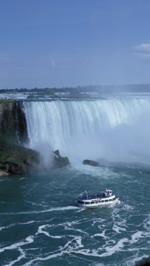 Niagara Falls in One Day